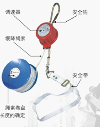 往復式求生緩降器
